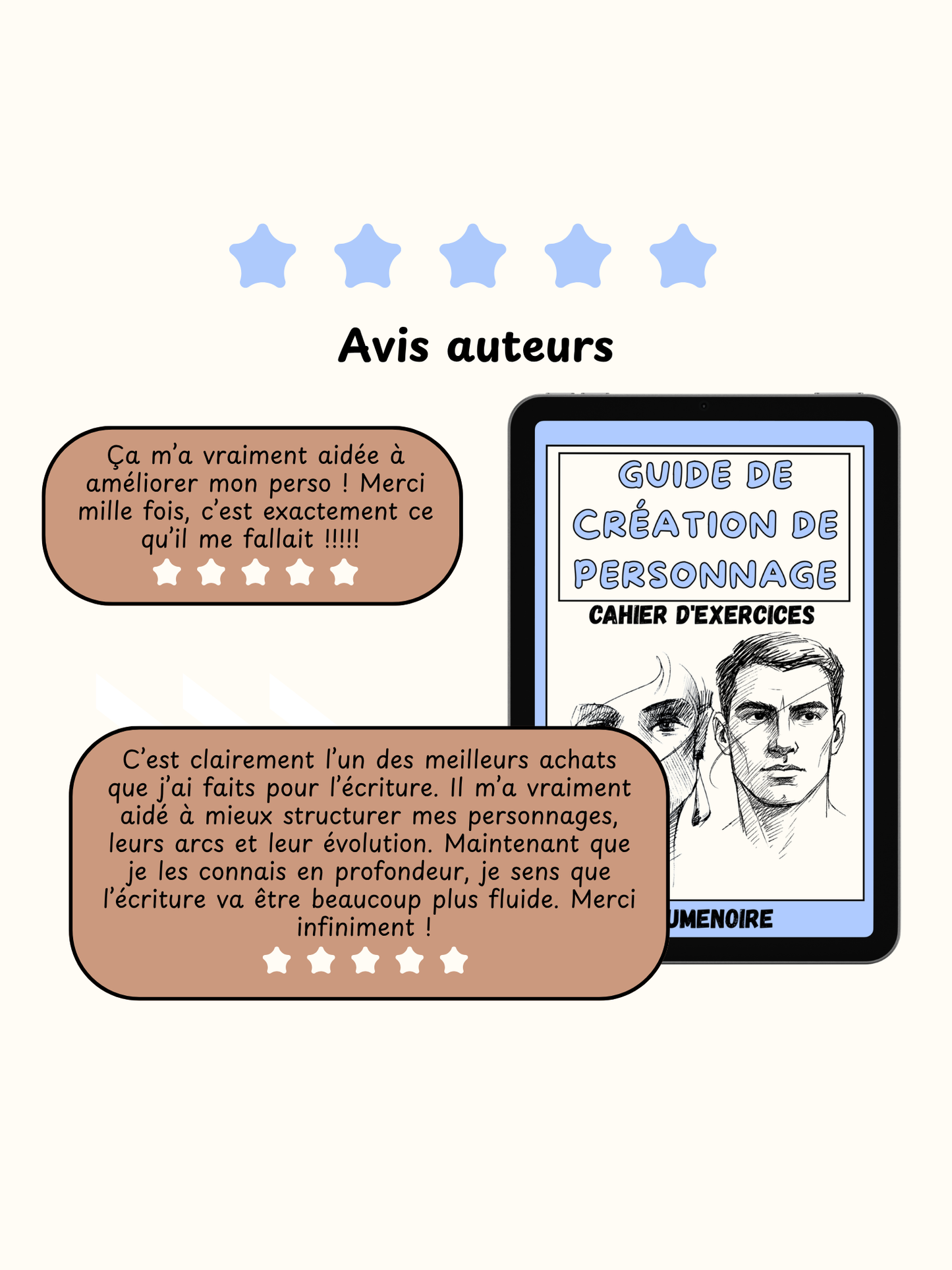 Guide de création de personnage ( Version papier)