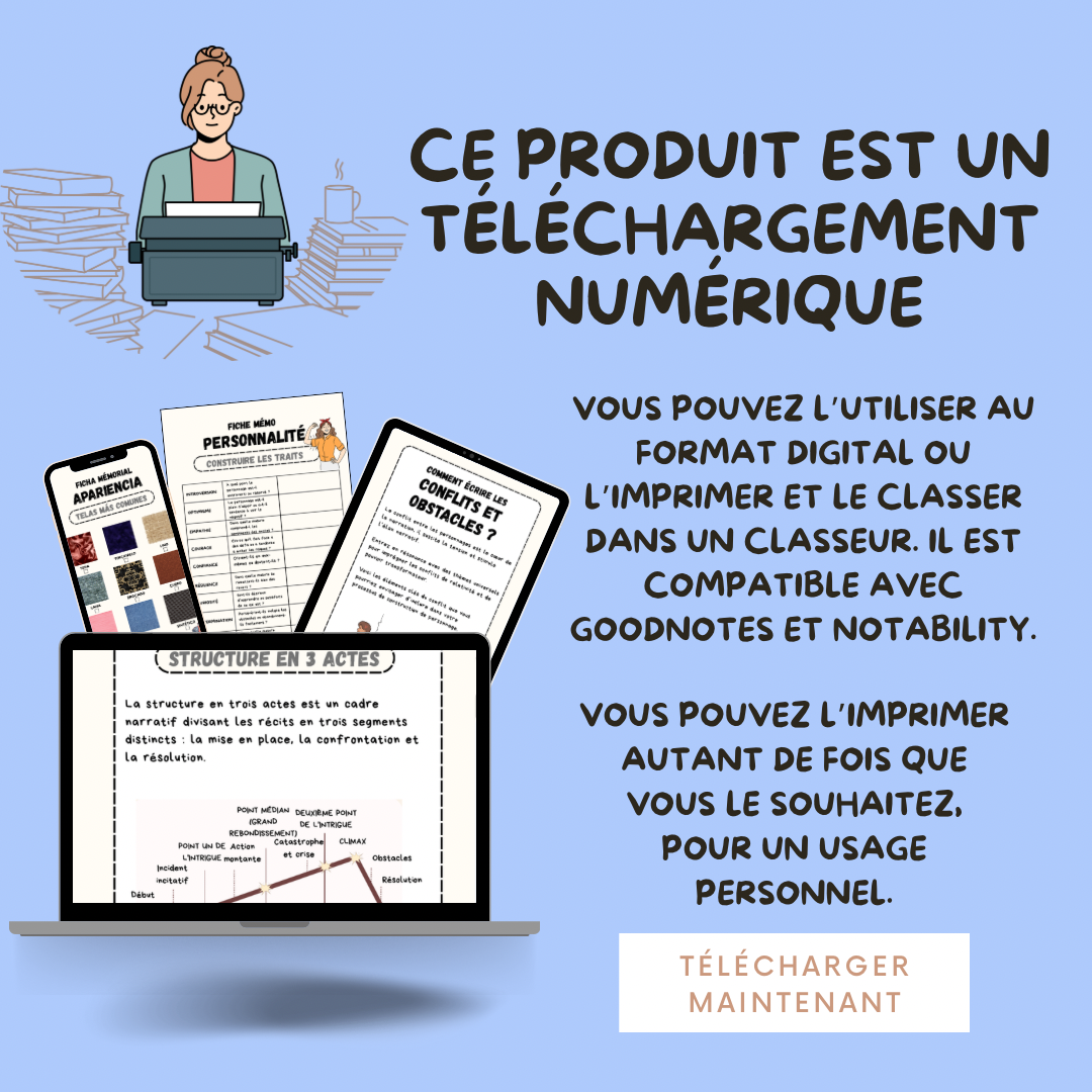 Guide de création de personnage ( DIGITAL VERSION )