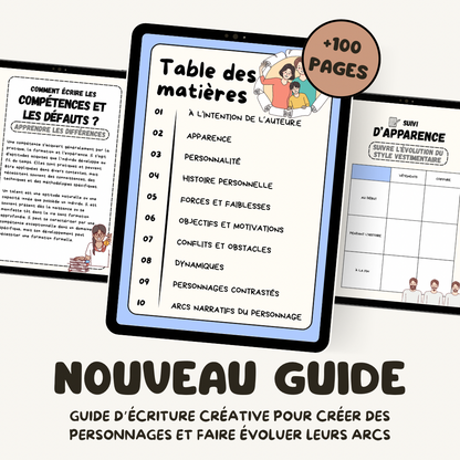 Character Creation WORKBOOK (DIGITAL VERSION)