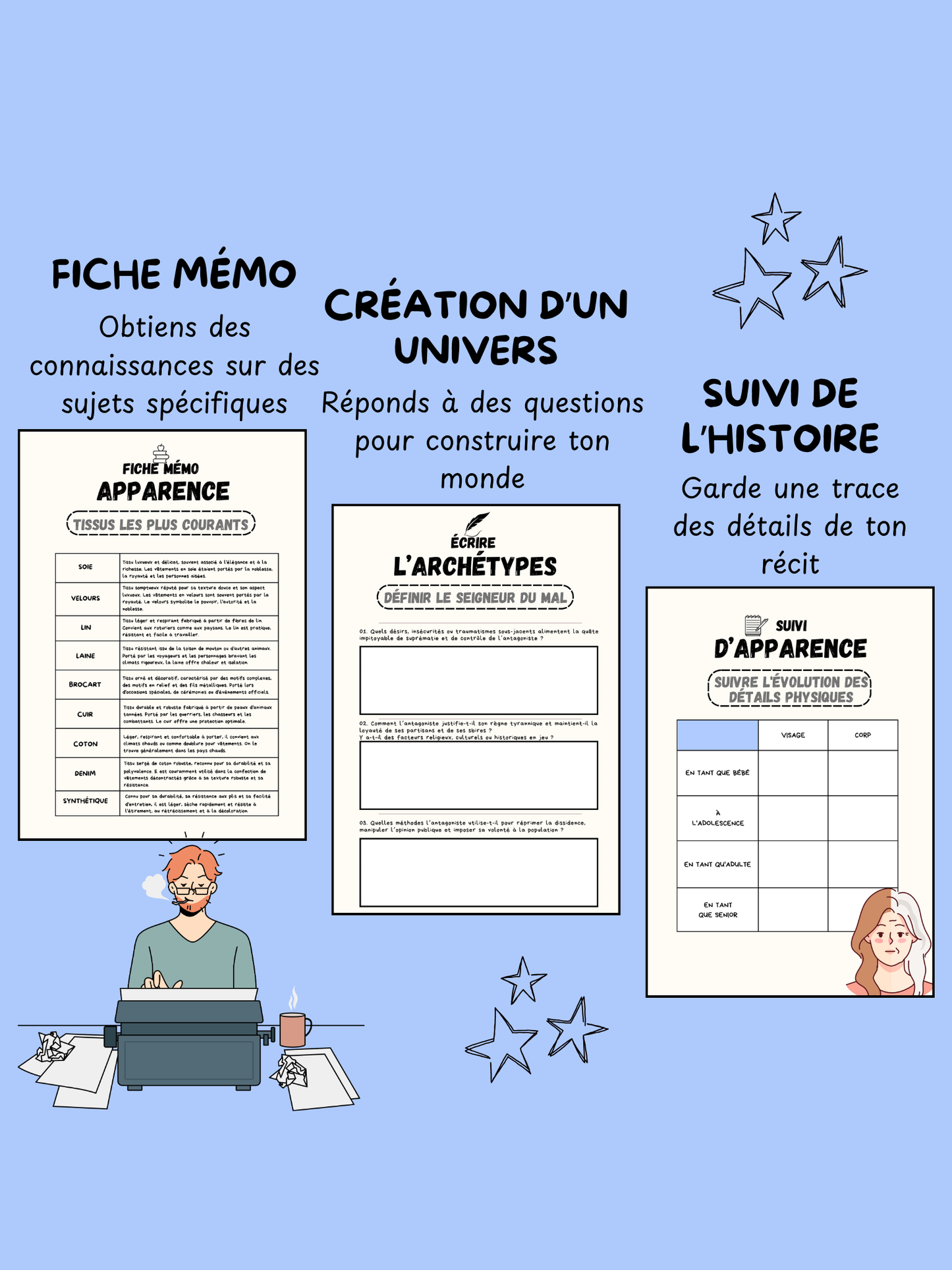 Guide de création de personnage ( Version papier)