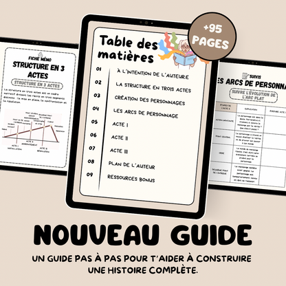 Plot Structure WORKBOOK (DIGITAL VERSION)