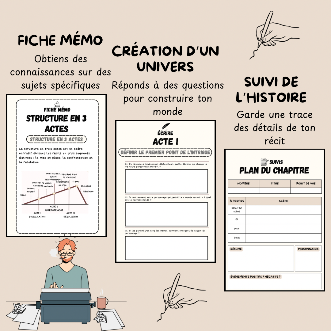Guide de Structure de l’Intrigue ( DIGITAL VERSION )