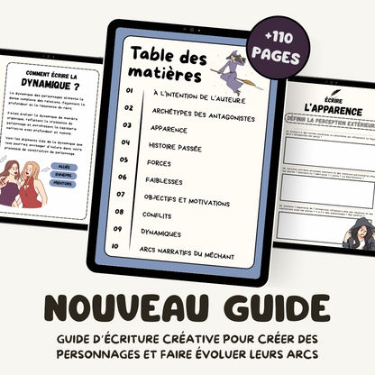 Character Creation WORKBOOK - Antagonist Version (DIGITAL VERSION)