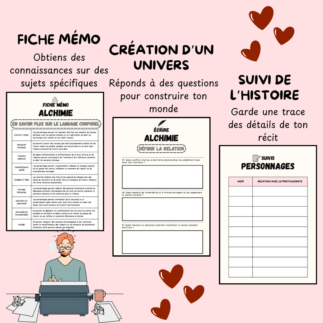 Guide pour Écrire une Romance ( DIGITAL VERSION )
