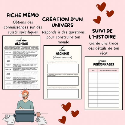 Guide pour Écrire une Romance